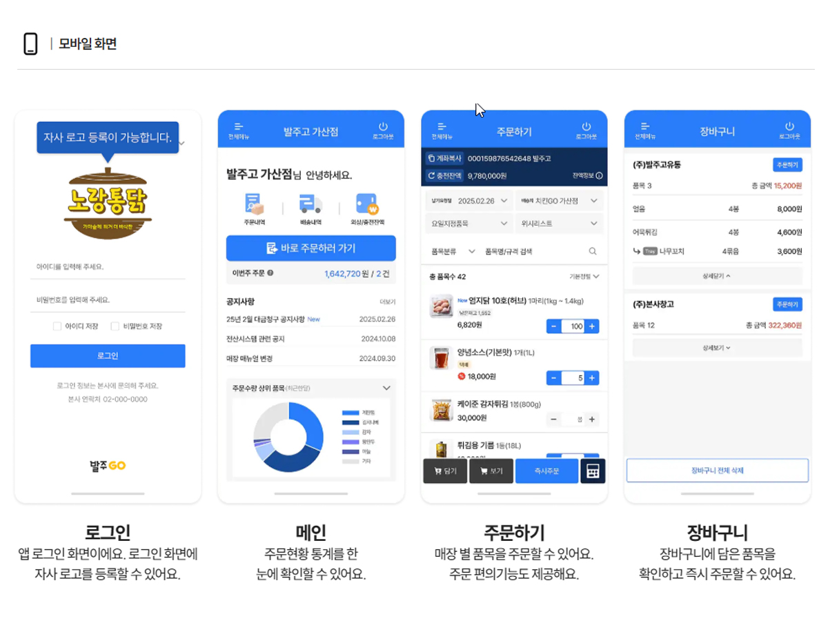 품목/수량 확인